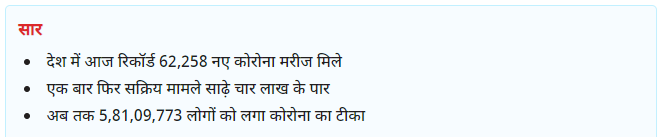 ADA में फूटा कोरोना बम, प्रभारी अधिशासी अभियंता सहित 6 कर्मचारी मिले संक्रमित